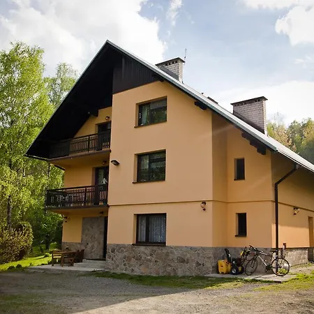 Zielone Wzgorze Goscinne Wisla